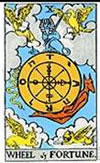 tarot card The Wheel of Fortune