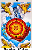 love tarot The Wheel of Fortune